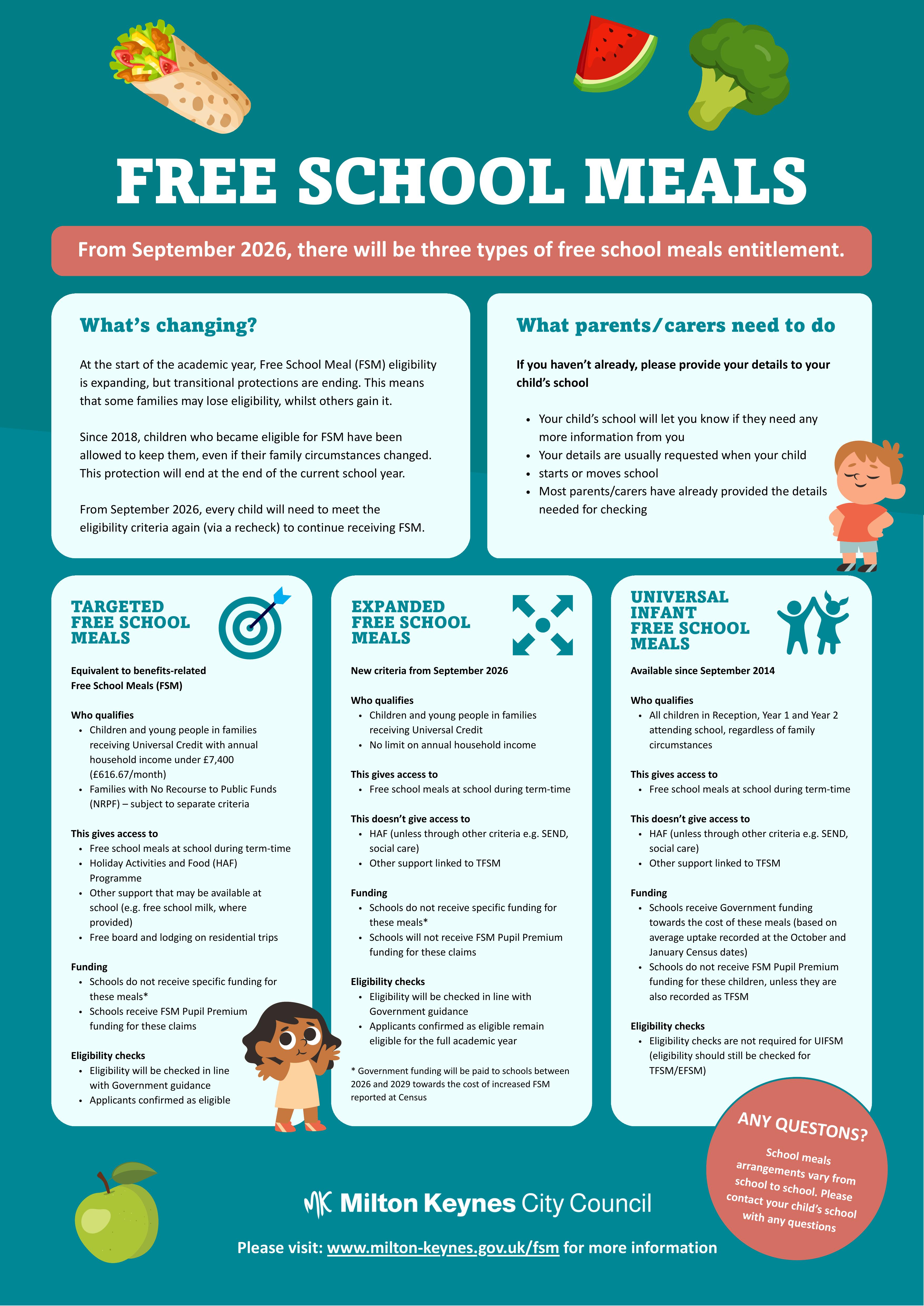 Free school meals – Changes for September 2026 