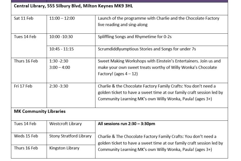 MK libraries activity schedule