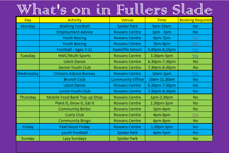 Fullers Timetable